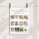 Recherche de de 12 mois posters Premier anniversaire