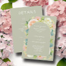 Recherche de seulement invitations Aquarelle