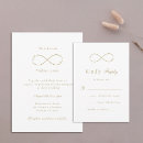 Recherche de amour éternel invitations Couple