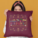 Recherche de hispanique coussins Latino