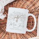 Recherche de ascendance tasses Arbre familial