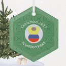 Recherche de colombien ornements Noël
