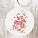 Recherche de le cheval porteclés Pour tous