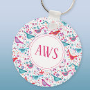 Recherche de ecureuil porteclés Jardin