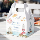 Recherche de phare ballotins Aquarelle