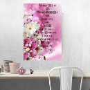 Recherche de christian wall art posters Religieux
