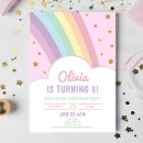 Recherche de orange et bleu invitations Pour enfants