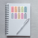 Recherche de marketing supports Pour enfants