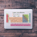 Recherche de étudiant soins voiture autocollants Professeur