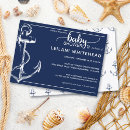 Recherche de ancre nautique invitations Côtier