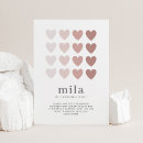 Recherche de ombre anniversaire invitations Fille