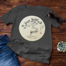 Recherche de bonsaï vêtements Japonaise