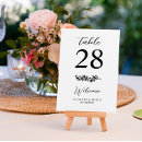 Recherche de aucun texte papeterie Romantique