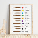 Recherche de couleur primaire posters Pour enfants