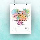 Recherche de prières posters Courage