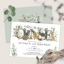 Recherche de d anniversaire diable cartes invitations Pour enfants