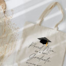 Recherche de graduation sacs Script