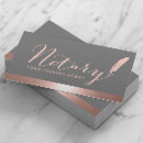 Recherche de agent de prêts cartes visite Notaire public