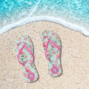 Recherche de de papillon chaussures Aquarelle