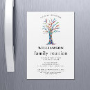 Recherche de barbecue jardin invitations Réunion de famille