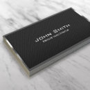 Recherche de recherche cartes visite Détective