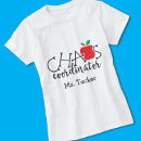 Recherche de funny teacher Enseignant