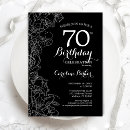 Recherche de romantique anniversaire invitations Fête d'anniversaire
