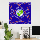 Recherche de orbite posters Espace