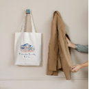 Recherche de galeries sacs Océan