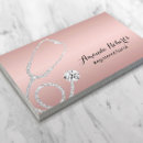 Recherche de aides cartes visite Infirmière