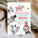Recherche de cirque Anniversaire