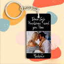 Recherche de nouveau conducteur porteclés Conduite