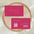 Recherche de cha cartes visite Moderne