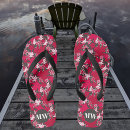 Recherche de drapeau canadien chaussures Pour tous