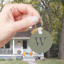 Recherche de vibrant porteclés Pour elle