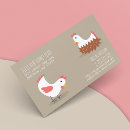 Recherche de poule cartes visite Toute personne