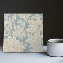 Recherche de motif textile carreaux Pré raphaélite