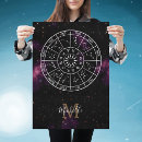 Recherche de astrologique posters Étoiles