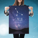 Recherche de signe zodiaque cancer posters constellation