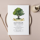 Recherche de réunion 11x16 invitations Barbecue