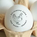 Recherche de dessin poule bureau école Ferme familiale