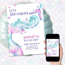 Recherche de anniversaire de sortie Fête d'anniversaire