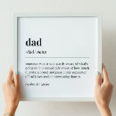 Recherche de fathers day posters Dad