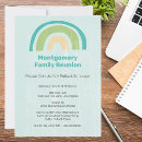 Recherche de modern family reunion invitations Moderne
