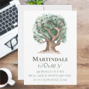 Recherche de réunion familiale invitations Famille