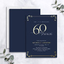 Recherche de fêtard invitations Moderne