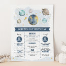 Recherche de planet chambre enfant posters Pour enfants