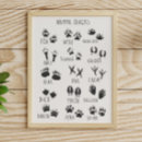 Recherche de empreinte du pied posters Pour enfants