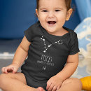 Recherche de constellations bébé vêtements Horoscope