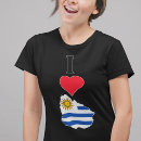 Recherche de uruguayan Coeur
